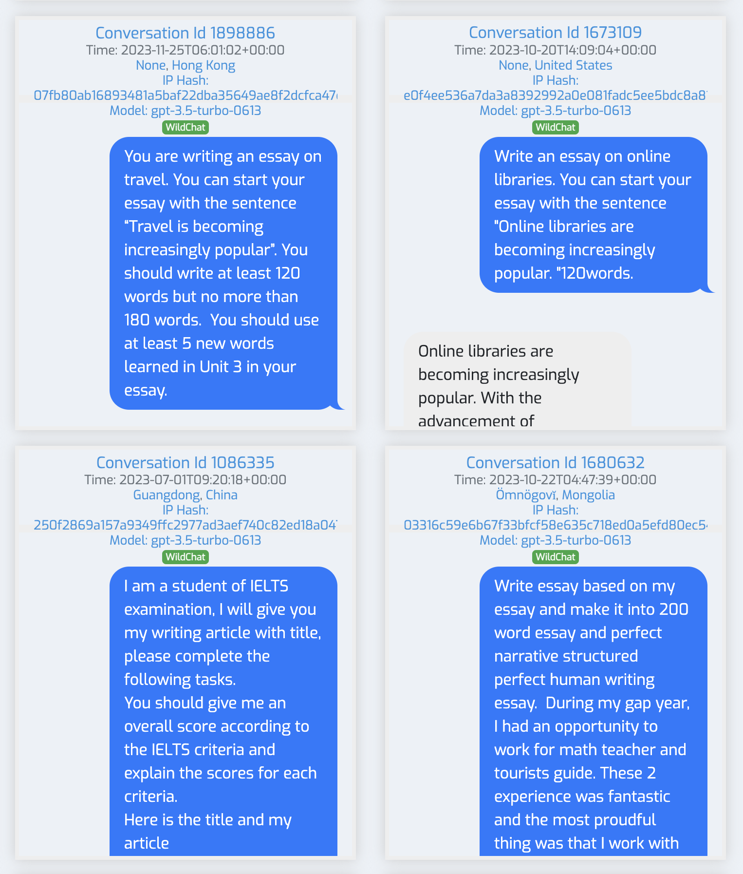 WildChat visualisation of how students use AI tools